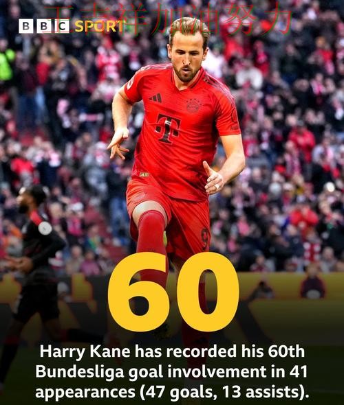 凯恩关键助攻改写比赛走势 球队状态回暖值得关注 凯恩关键助攻改写比赛走势 球队状态回暖值得关注