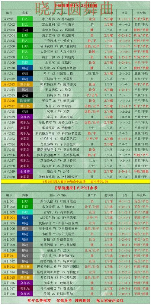 世界杯投注网站数据网站怎么选更方便 重点信息整理 世界杯投注网站数据网站怎么选更方便 重点信息整理
