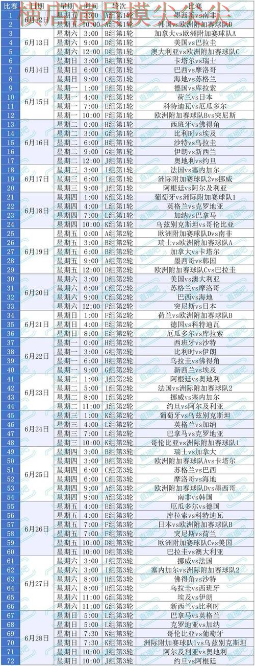 世界杯投注平台推荐解析：稳定性评测+直播全指南 - 世界杯赛事中心