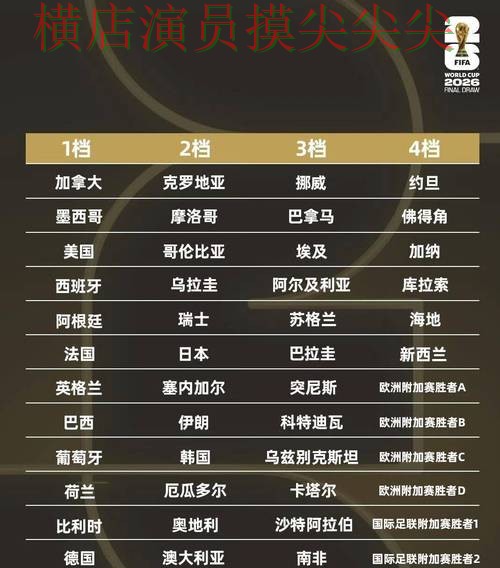 世界杯投注平台推荐解析：稳定性评测+直播全指南 - 世界杯赛事中心