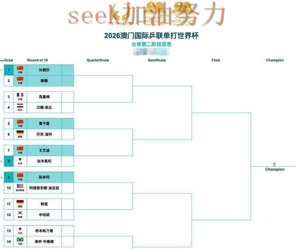 世界杯竞猜网站哪个好？围绕玩法指南+直播体验做一次汇总（世界杯高清直播）